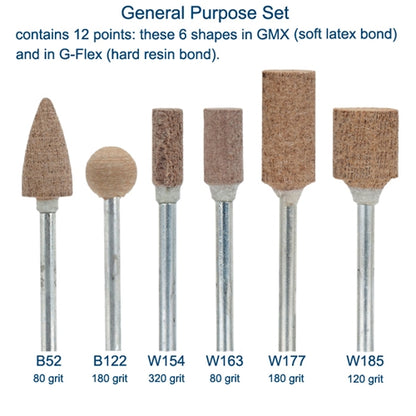 GMX & G-Flex General Purpose Application Set