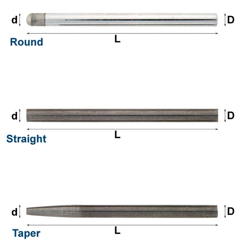 Weldmax Magnetic Electrodes & Holders - Taper Electrode, 2.5x50x4mm